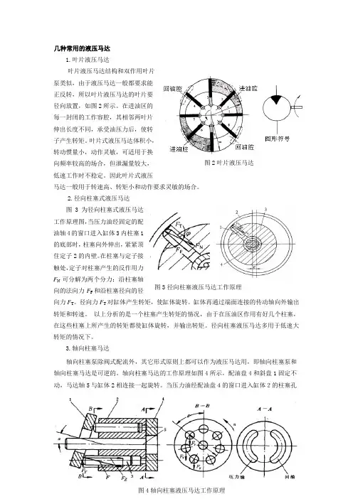 几种常用的液压马达
