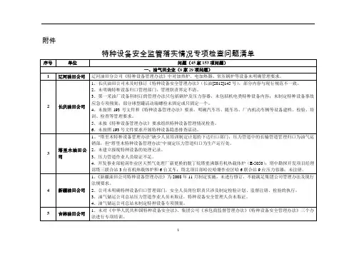 特种设备安全监管落实情况专项检查问题清单