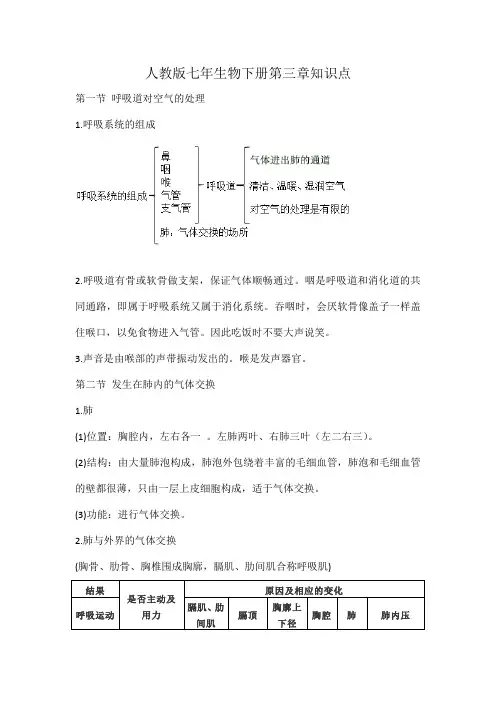 人教版七年生物下册第三章知识点