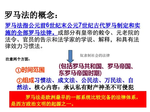 古罗马的法律