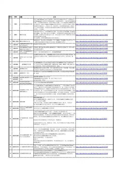 ADI论坛问答集锦1