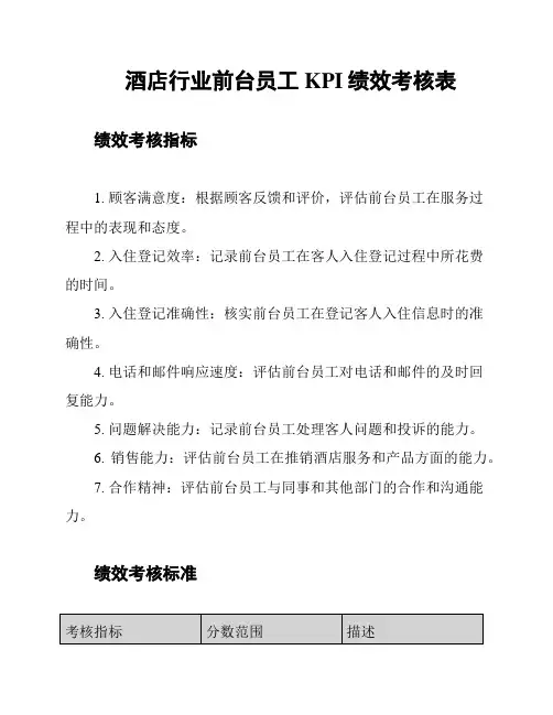 酒店行业前台员工KPI绩效考核表