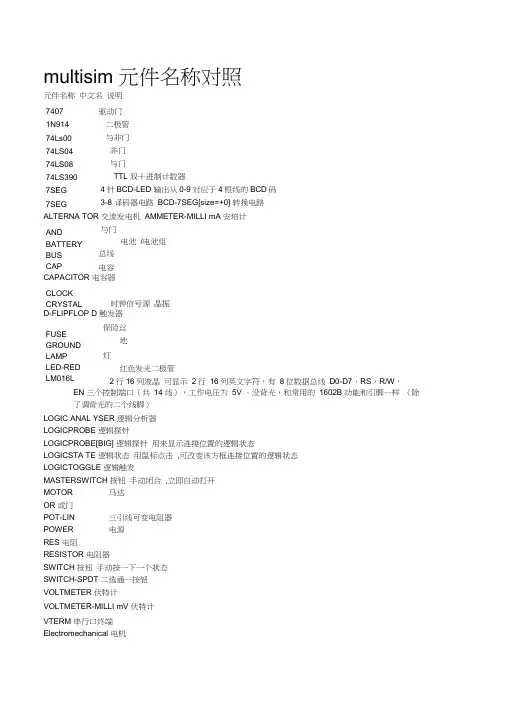 (完整版)multisim元件中英文对照