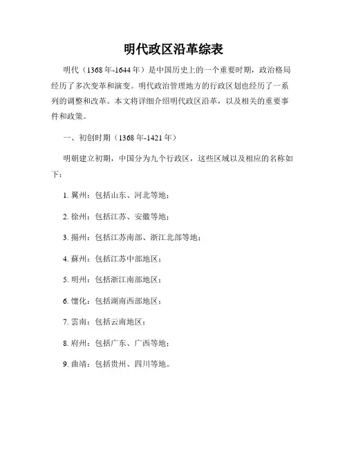 明代政区沿革综表