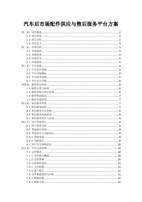 汽车后市场配件供应与售后服务平台方案