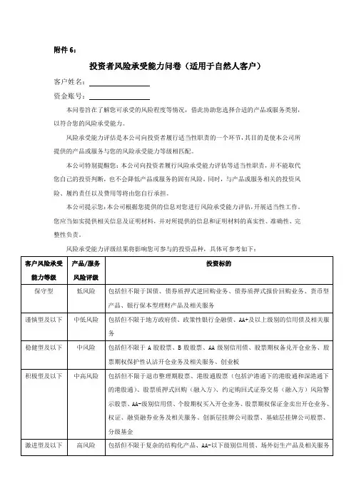 2017年开户风险测评建议答案