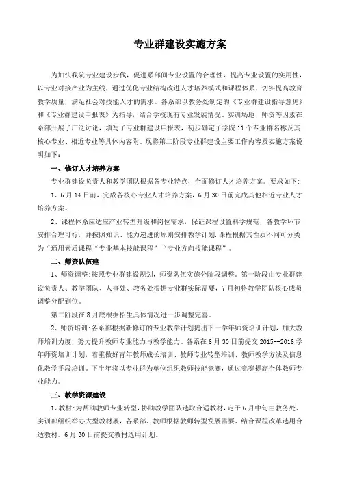 专业群建设实施方案