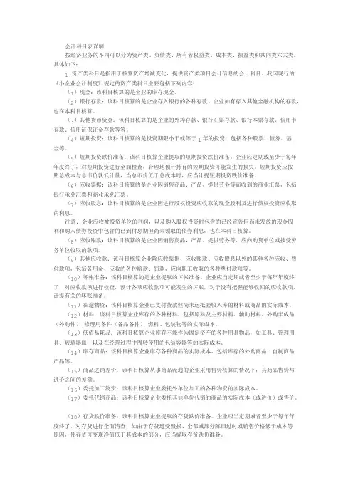 初级会计科目表详解