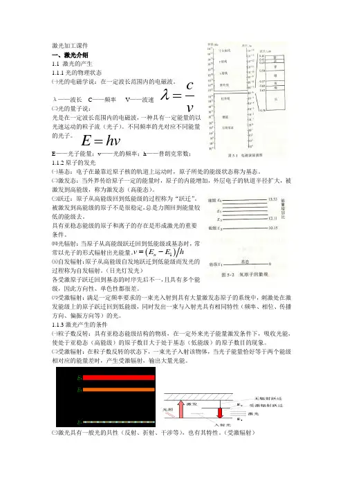 激光加工课件