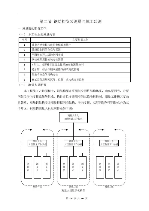 钢结构安装测量与施工监测方案