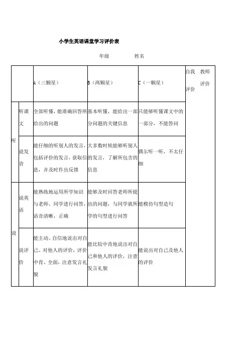 小学生英语课堂学习评价表