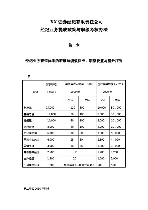 证券经纪人提成政策与考核