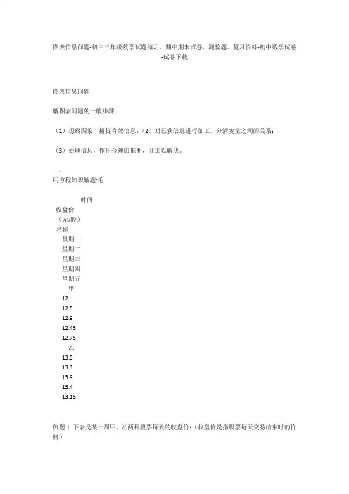 图表信息问题-初中三年级数学试题练习、期中期末试卷-初中数学试卷