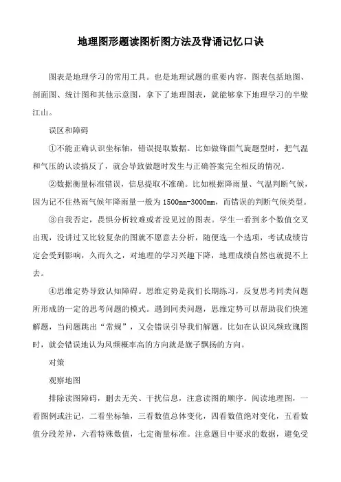 地理图形题读图析图方法及背诵记忆口诀