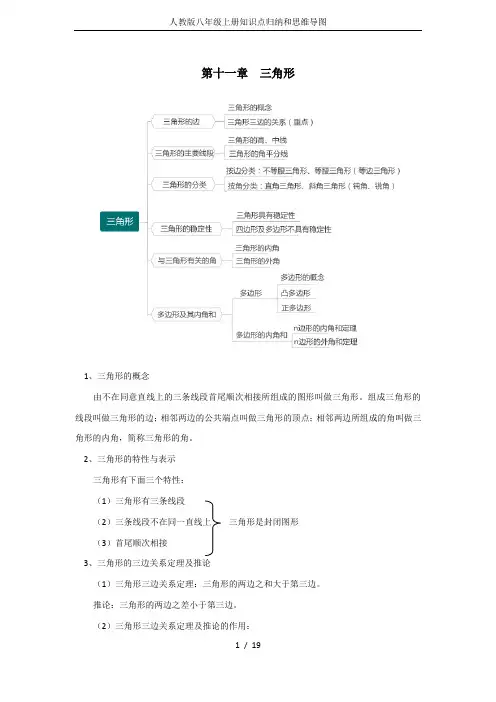 人教版八年级上册知识点归纳和思维导图