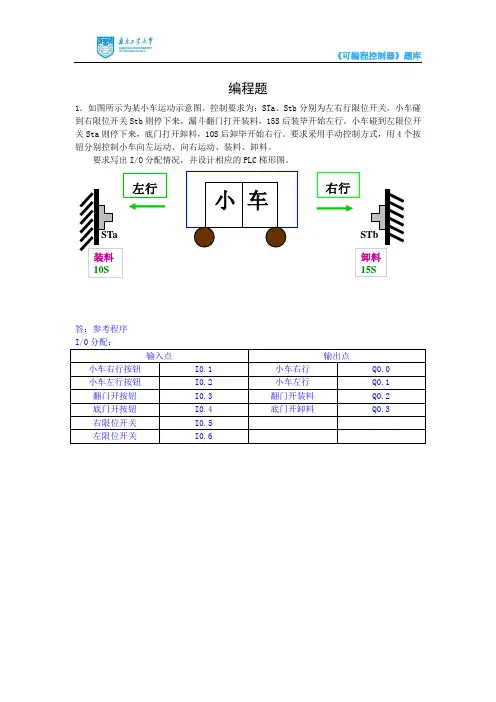 可编程控制器编程题题库含答案