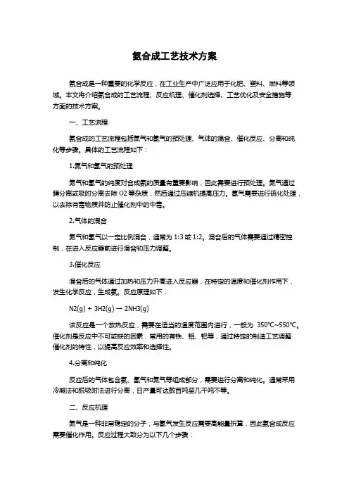 氨合成工艺技术方案