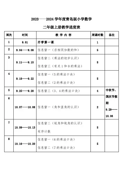 2023年秋学期青岛版小学数学二年级上册教学进度表