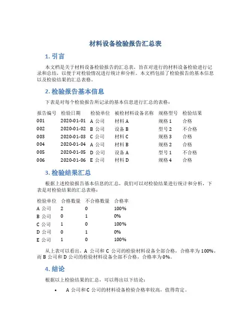 材料设备检验报告汇总表