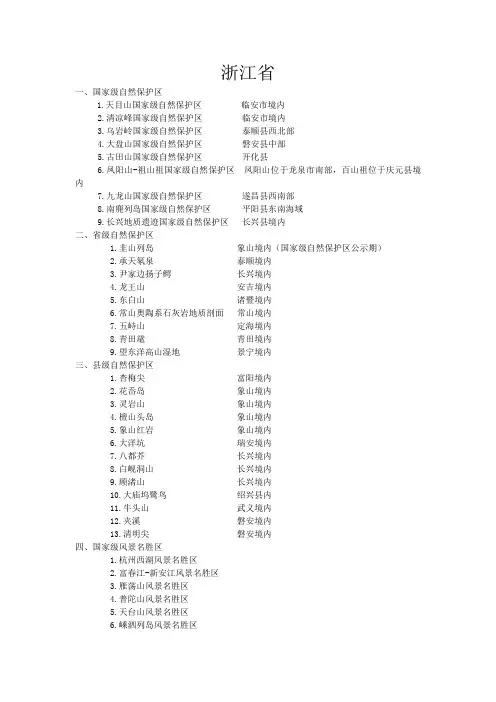 浙江省自然保护区、风景名胜区、世界文化和自然遗产、国家森林公园、国家地质公园、国际重要湿地名单