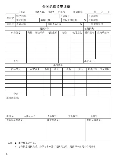 合同退换货申请单