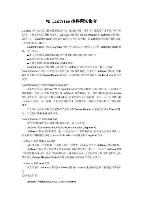 VBListView控件用法