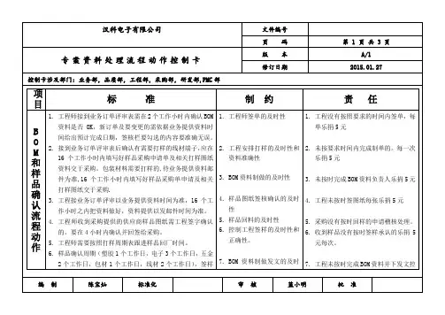 BOM和样品确认流程动作控制卡