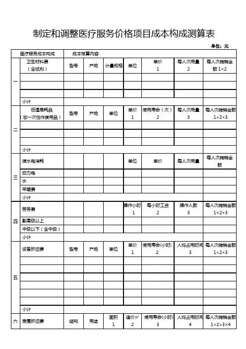 制定和调整医疗服务价格项目成本构成测算表