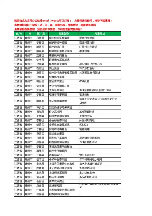 2020新版江西省赣州市采摘工商企业公司商家名录名单黄页联系电话号码地址大全93家