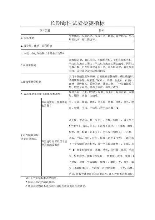 长期毒性试验检测指标
