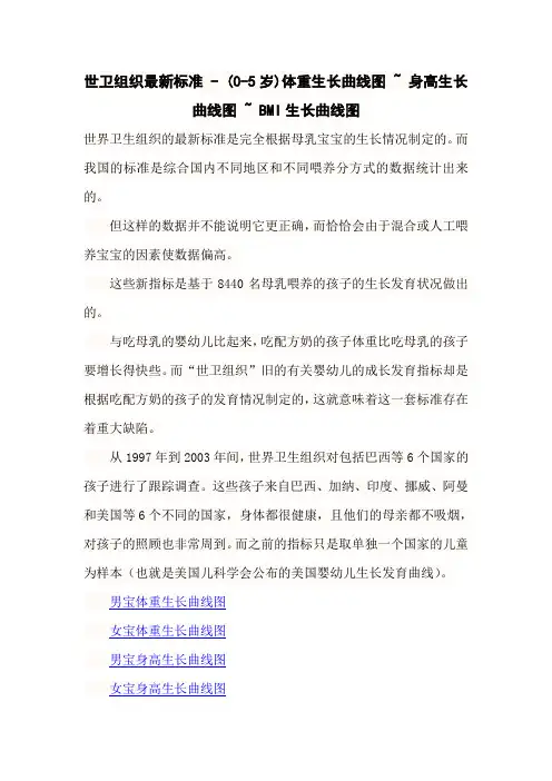 世卫组织最新标准 - (0-5岁)体重生长曲线图 ~ 身高生长曲线图 ~ BMI生