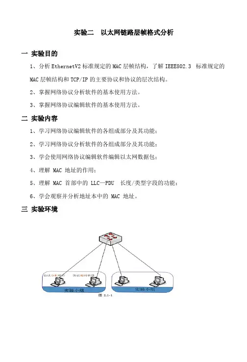 实验二数据链路层协议分析