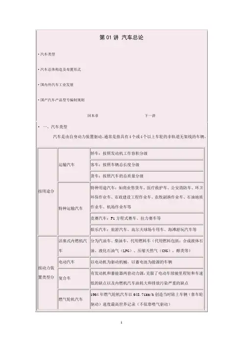 第01讲 汽车总论