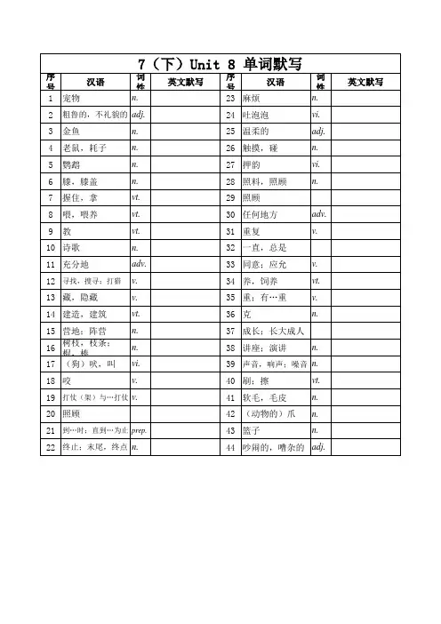 苏教版译林初中英语七年级下册1-8单元单词默写表