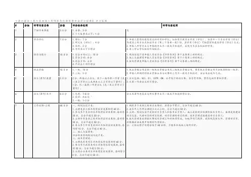 高级工程师评分细则