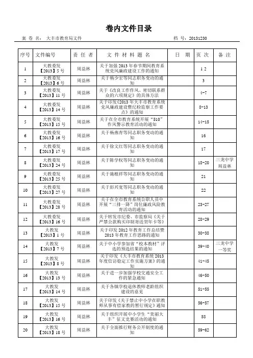 档案-卷内文件目录(样本)