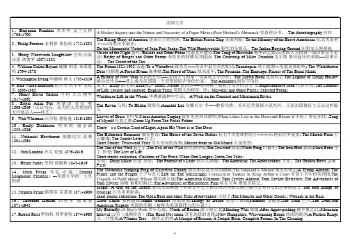 美国文学作品汇总