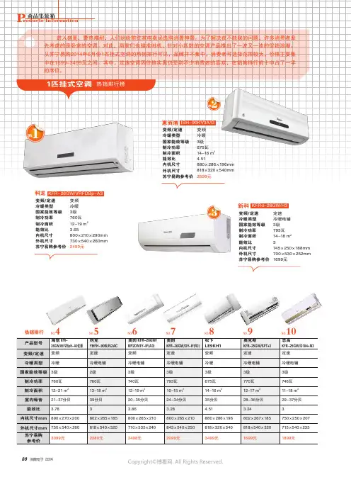 匹挂式空调、电烤箱、千元以内智能手机、智能手表热销排行榜