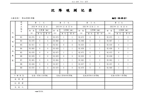 沉降观测记录表格