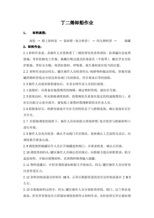 卸船作业