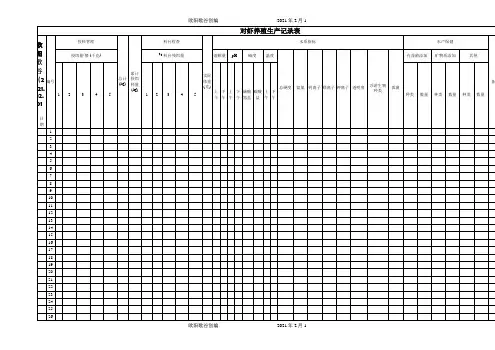 对虾养殖生产记录表之欧阳歌谷创编