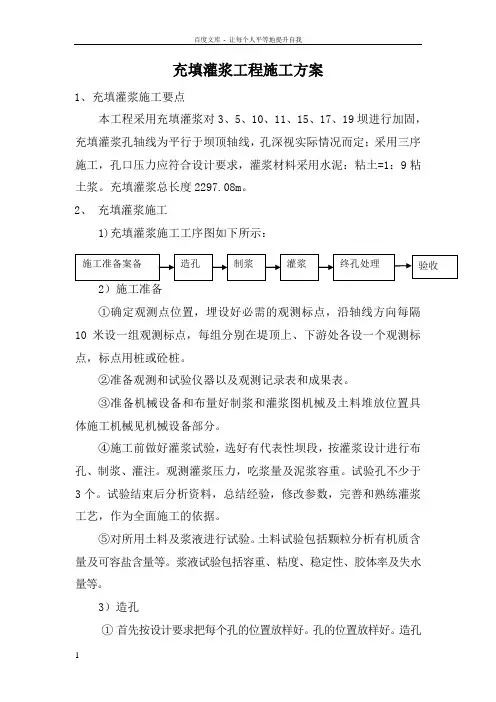 充填灌浆施工方案