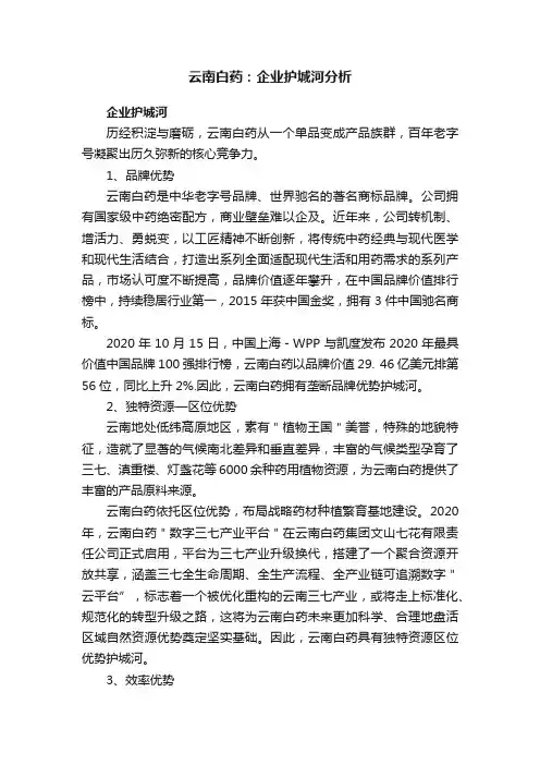 云南白药：企业护城河分析