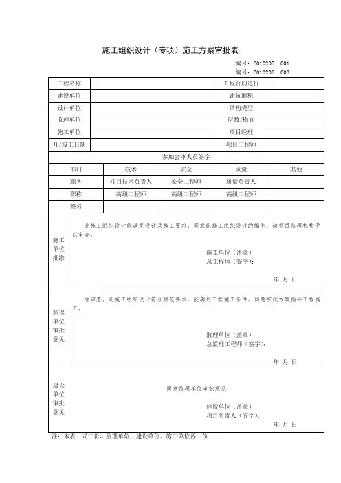 施工组织设计(专项)施工方案审批表