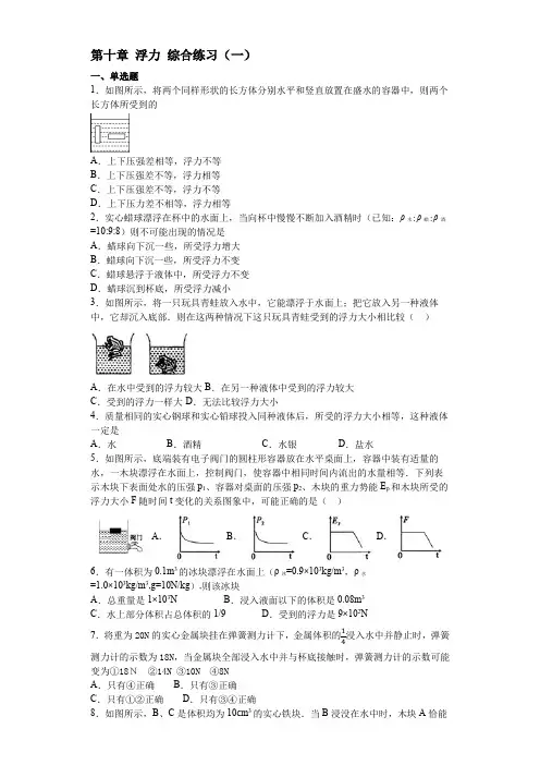 人教版2020八年级物理下册第十章 浮力 综合练习试题(一)