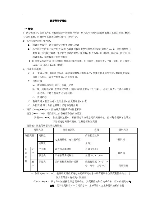 医学统计学情况总结分析