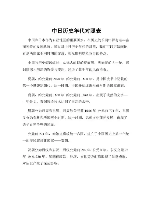 中日历史年代对照表