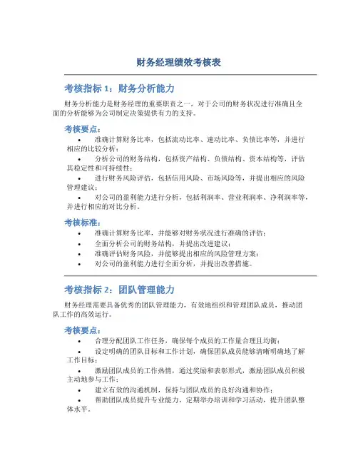 财务经理绩效考核表