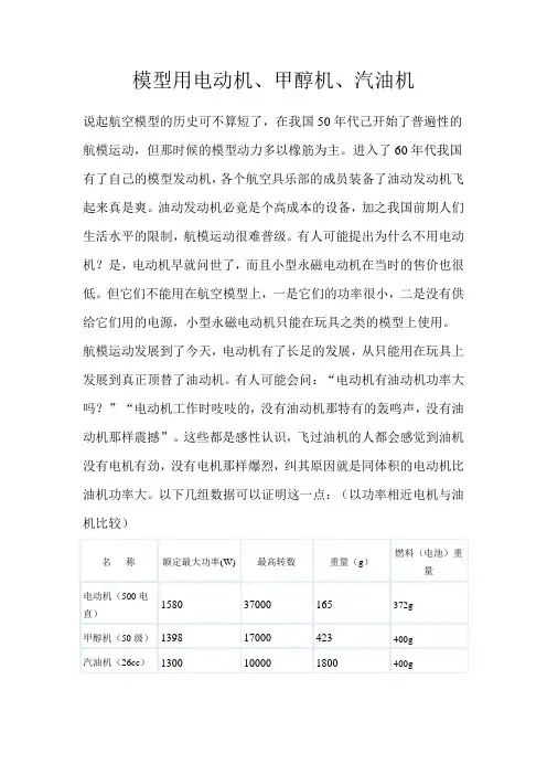 模型用电动机、甲醇机、汽油机