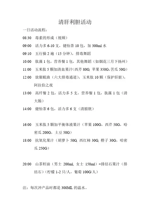 排毒流程